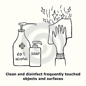 Clean and disinfect frequently touched objects and surfaces, outline simple doodle drawing of virus prevention