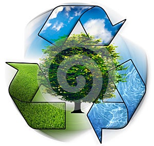 Clean environment - conceptual recycling symbol