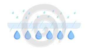 Clean Falling Raindrops Pattern Vector Illustration, vector design Generative AI