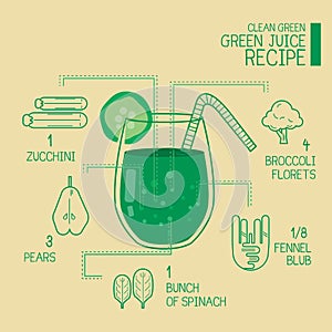 Clean green, green juice recipes great detoxify