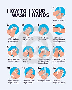 clean hands guide