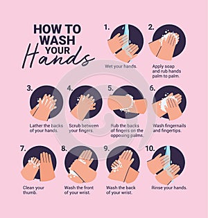 clean hands manual