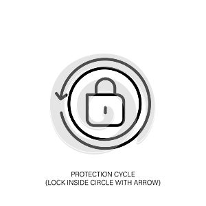 Security Cycle Icon: Locked Padlock within Circular Arrow