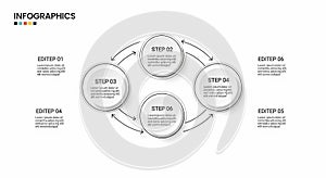 Circular Infographic with Six Steps