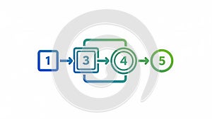 Iterative Process Flow Diagram with Numbered Steps and Feedback Loop