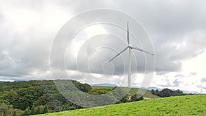 Clean and renewable energy resource of alternative energy production