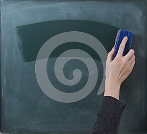 Clean the Slate, horizontal composition