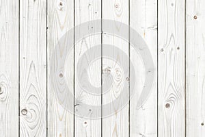 White Wood Wall Texture and Background