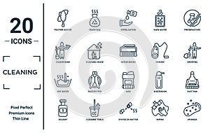 cleaning linear icon set. includes thin line feather duster, charwoman, hot water, solvent, sponges, scrub brush, dust pan icons