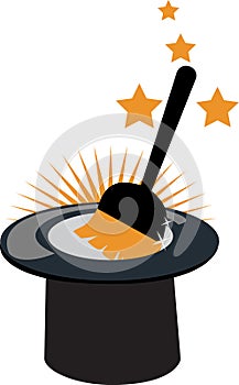 Cleaning and maintenance