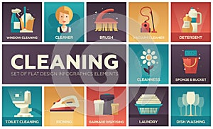 Cleaning - vector modern flat design icons set