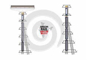 Cleanliness is godliness