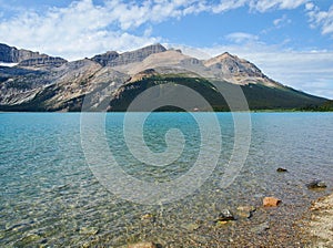 Clear mountion lake with a lot of free Space for text photo