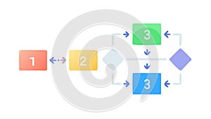 Clear Multi-Step Flowchart Diagram, vector design Generative AI