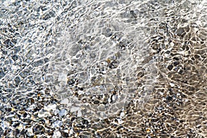 Clear Spring Water Texture