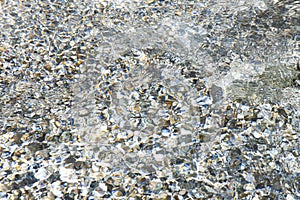 Clear Spring Water Texture