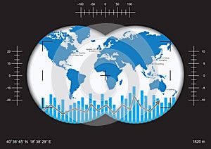 Clear vision of global financial performance