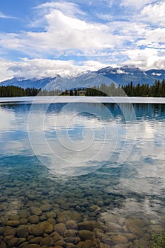 The Clear Water of Emerald Lake