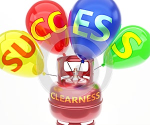 Clearness and success - pictured as word Clearness on a fuel tank and balloons, to symbolize that Clearness achieve success and