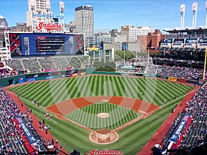 Cleveland Ohio and Progressive Field