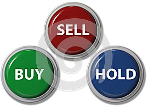 Click BUY SELL HOLD financial buttons