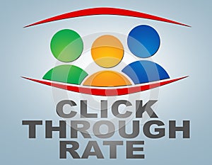 Click Through Rate