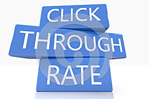 Click Through Rate