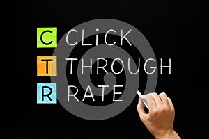 Click Through Rate CTR Concept