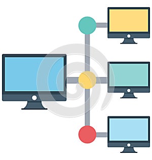 Client server, computer sharing Isolated which can be easily edit or modified