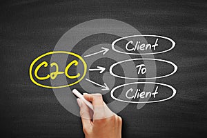 Client To Client c2c, business concept acronym on blackboard