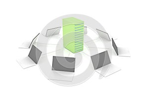 Client to server concept