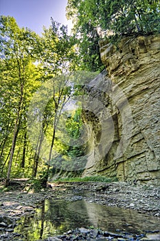 Cliff over a creek