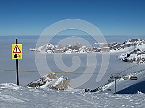 Cliffs, danger sign