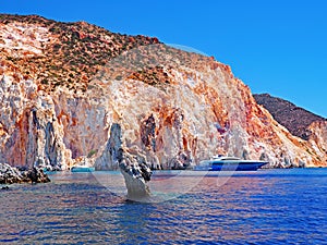 The cliffs and rock formations of Polyaigos, an island of the Greek Cyclades