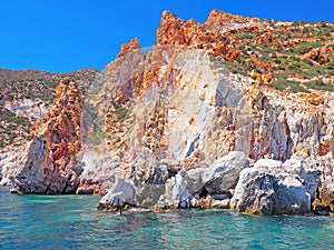 The cliffs and rock formations of Polyaigos, an island of the Greek Cyclades