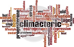Climacteric word cloud