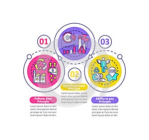 Climate change adaptation vector infographic template