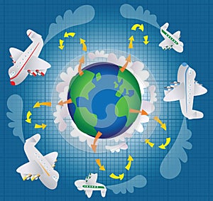 Climate change and air travel