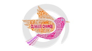 Climate change animated word cloud