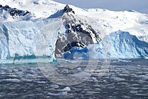 Climate Change in Antarctica