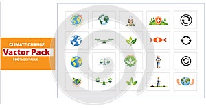 Climate Change Awareness Bundle pack