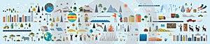 Climate change big set with icons. Global warming illustration. Global environmental problems