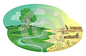 Climate change desertification illustration. Global environmental problems. Land degradation infographic. Soil erosion