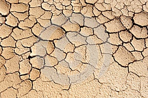 Climate change, drought, dry land