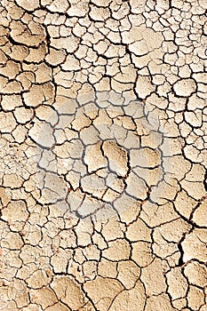 Climate change, drought, dry land