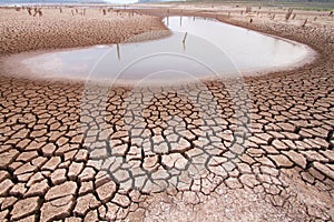 Climate change drought land