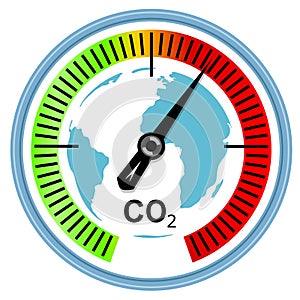 Climate change and global warming concept