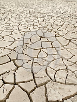 Climate change Heatwaves and Droughts Facts earth