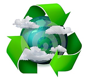 Climate change recycling concept