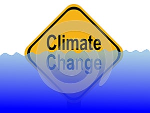 Climate change sign